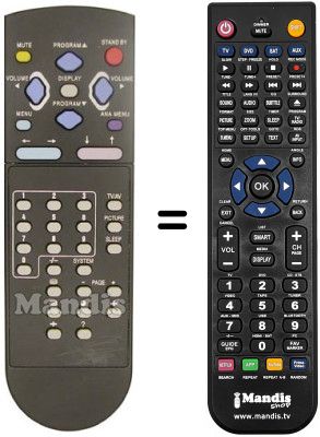 Comandos à distância equivalente REMCON131