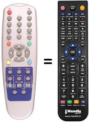 Comandos &agrave; dist&acirc;ncia equivalente REMCON1194