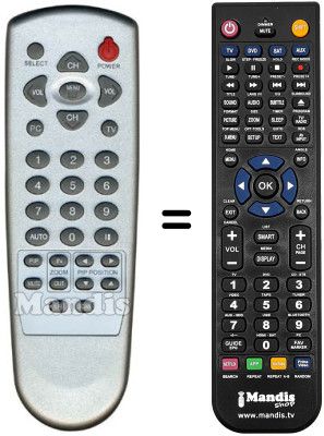 Comandos &agrave; dist&acirc;ncia equivalente Sliding ST1703W