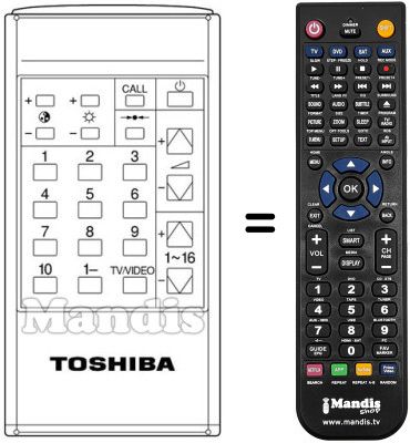 Comandos &agrave; dist&acirc;ncia equivalente CT-9108