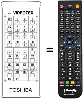 Comandos &agrave; dist&acirc;ncia equivalente CT-983