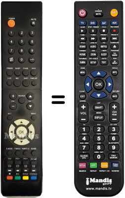 Comandos &agrave; dist&acirc;ncia equivalente COBY COB001