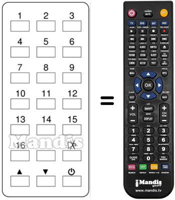 Comandos à distância equivalente REMCON729