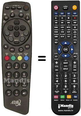 Comandos &agrave; dist&acirc;ncia equivalente Adb DIGITALE TERRESTRE