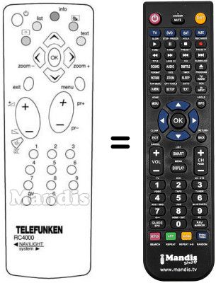 Comandos à distância equivalente Telefunken MF642E