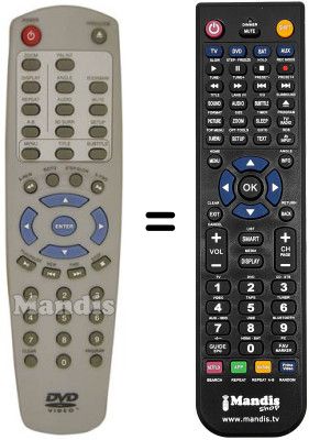 Comandos à distância equivalente REMCON496 Comandos à distância equivalente REMCON496