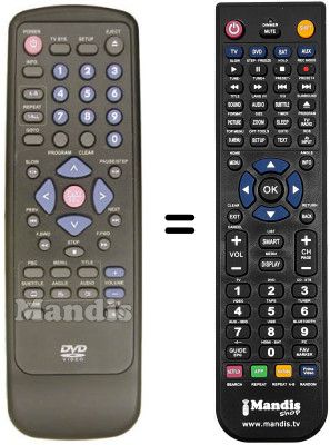 Comandos &agrave; dist&acirc;ncia equivalente REMCON1102