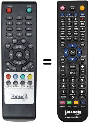 Comandos à distância equivalente REMCON1196