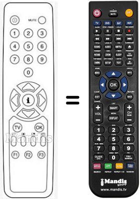 Comandos à distância equivalente RC211