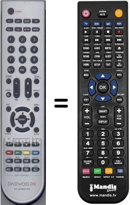 Comandos à distância equivalente RC-DWW02-V01