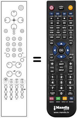 Comandos à distância equivalente RC1543-1541