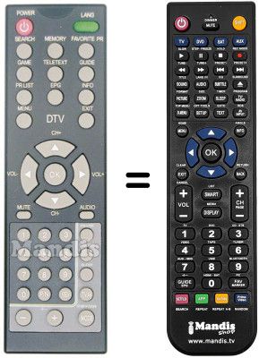 Comandos à distância equivalente REMCON640