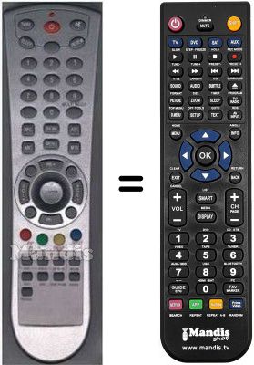 Comandos à distância equivalente RC2600-3