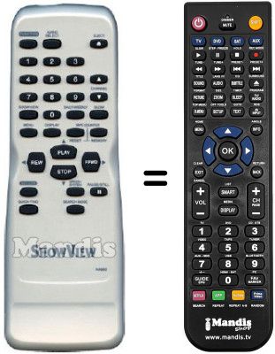 Comandos &agrave; dist&acirc;ncia equivalente Funai D50Y-100M