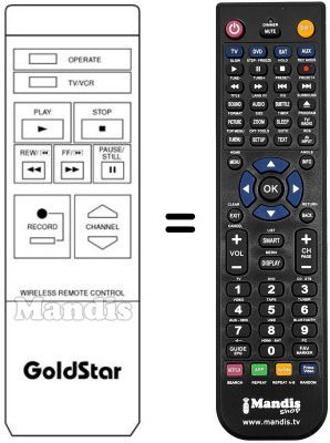 Comandos à distância equivalente REMCON234