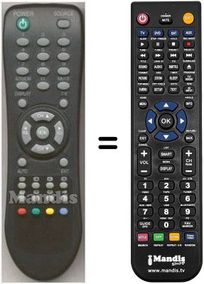 Comandos &agrave; dist&acirc;ncia equivalente Sliding ST1743