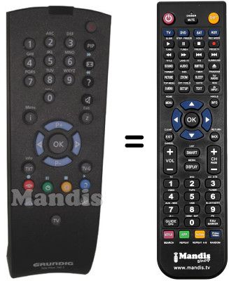 Comandos à distância equivalente Saba TELE PILOT 760S