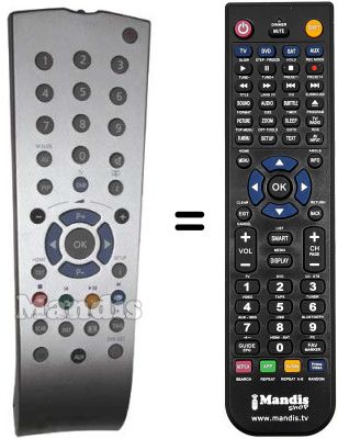 Comandos &agrave; dist&acirc;ncia equivalente Grundig LXW82-7635CONNECT