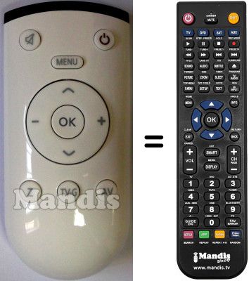 Comandos à distância equivalente Grundig 720117145400