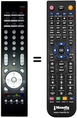 Comandos à distância equivalente Grunkel Grun004