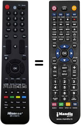 Comandos à distância equivalente Hisense LHD32K15CSEU