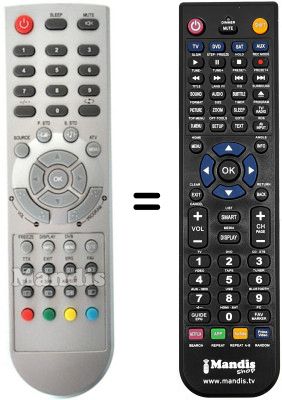 Comandos à distância equivalente NordMende 08011272