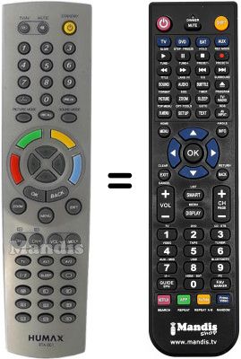 Comandos à distância equivalente RTA-001