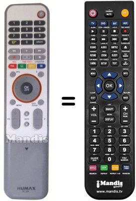 Comandos à distância equivalente RC539