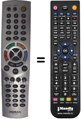 Comandos à distância equivalente RC536P