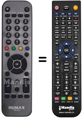 Comandos à distância equivalente Humax RM-G10