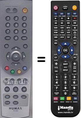 Comandos à distância equivalente Humax RS-503
