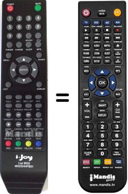 Comandos &agrave; dist&acirc;ncia equivalente IDI32SHHPB01