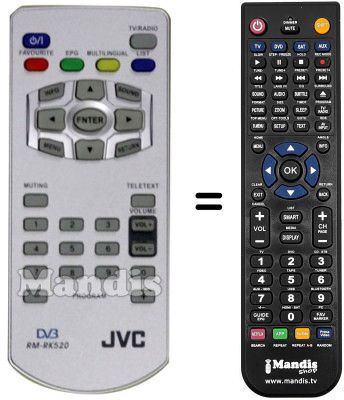 Comandos à distância equivalente JVC RM-RK520