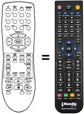 Comandos à distância equivalente REMCON261