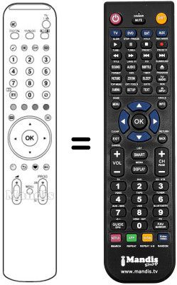 Comandos à distância equivalente REMCON406