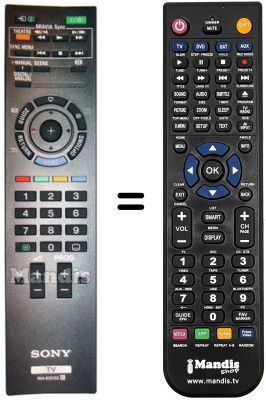 Comandos à distância equivalente Sony REMCON065