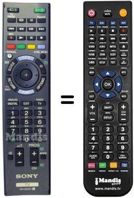 Comandos à distância equivalente REMCON181