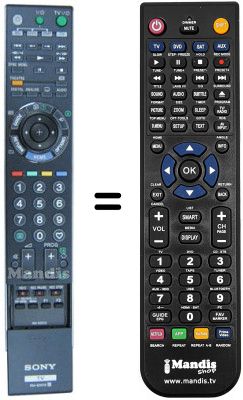 Comandos à distância equivalente REMCON673