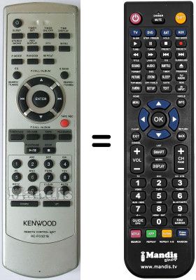Comandos à distância equivalente RC-F0321E