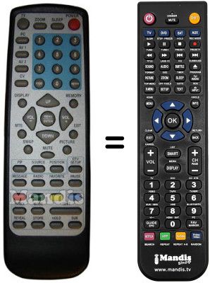 Comandos à distância equivalente REMCON1156