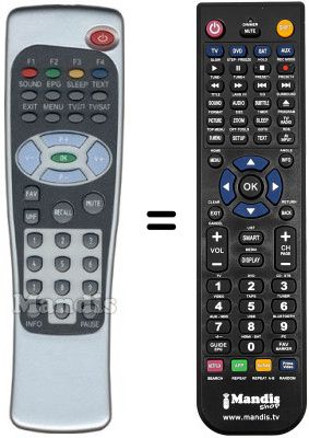 Comandos &agrave; dist&acirc;ncia equivalente Silvercrest SL65