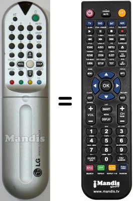 Comandos à distância equivalente LG RM-620