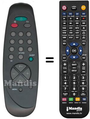 Comandos à distância equivalente REMCON987