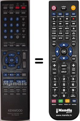 Comandos à distância equivalente Kenwood RCR0518