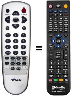 Comandos &agrave; dist&acirc;ncia equivalente JEPSSEN LCD 15SMS