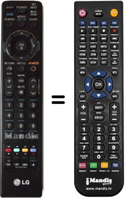 Comandos à distância equivalente LG 32LG4000-ZA