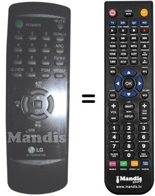 Comandos &agrave; dist&acirc;ncia equivalente LG 6710V00017E