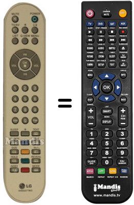 Comandos &agrave; dist&acirc;ncia equivalente LG AKB30377803