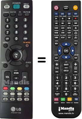 Comandos à distância equivalente LG M237WD