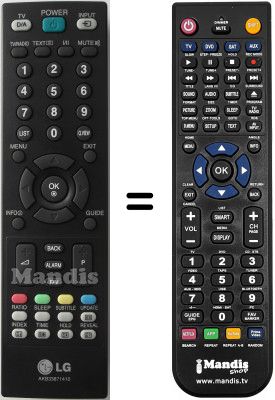 Comandos à distância equivalente LG AKB33871410